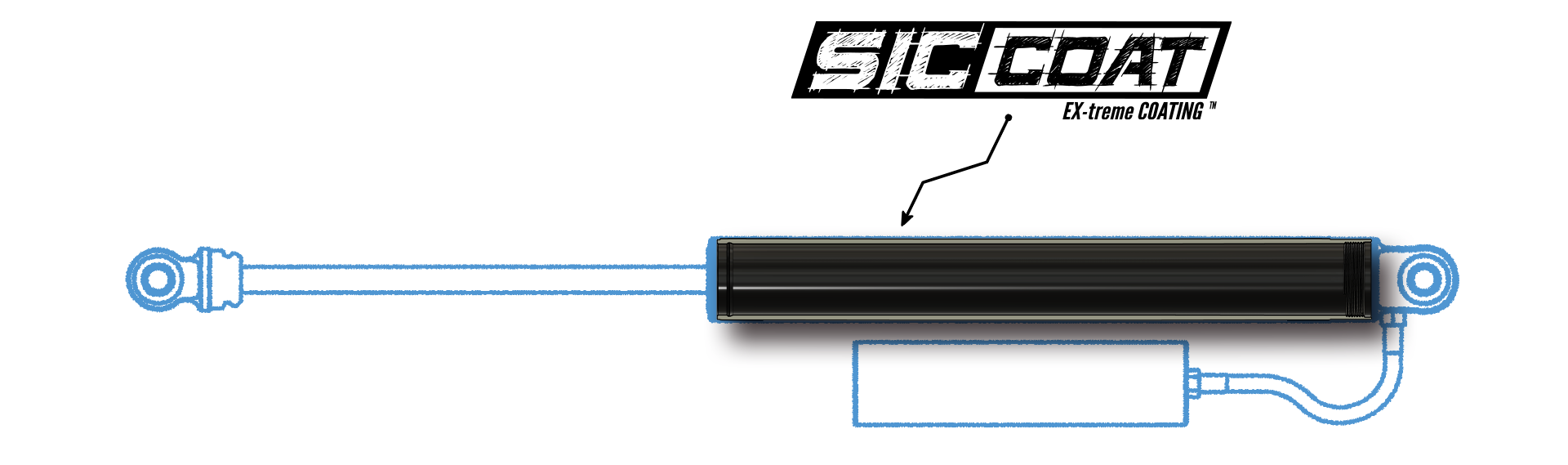 2.2SICCOAT-HOME
